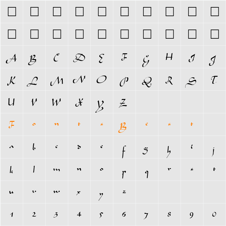 Arabian Character Map