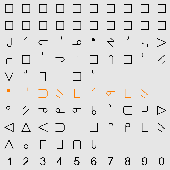 Cree Character Map