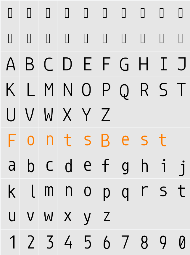 Monoid Character Map