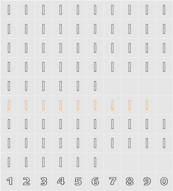 AlHarfAlJadid Linotype Two Character Map