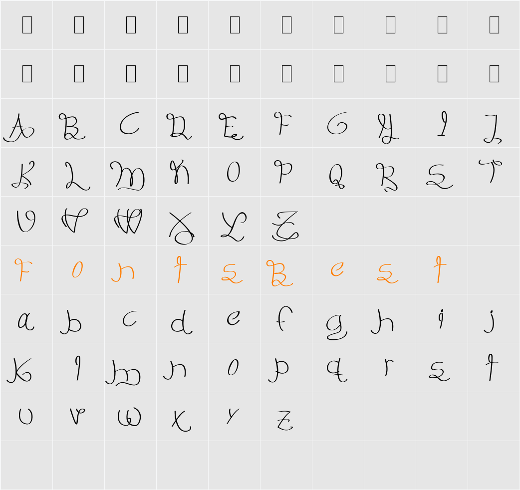 Melinett 3 Character Map