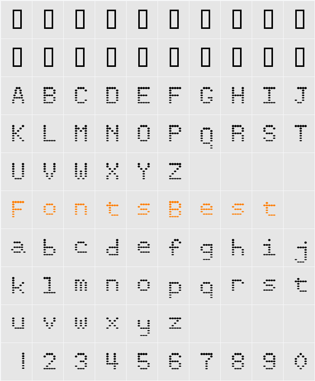 IrritationOne Character Map