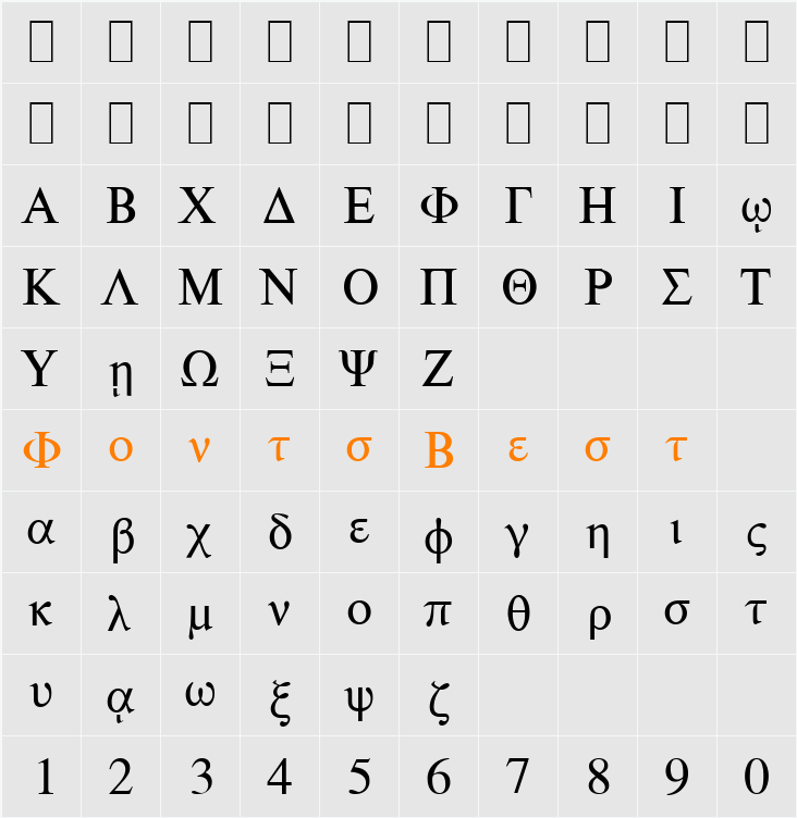 Aisa Character Map