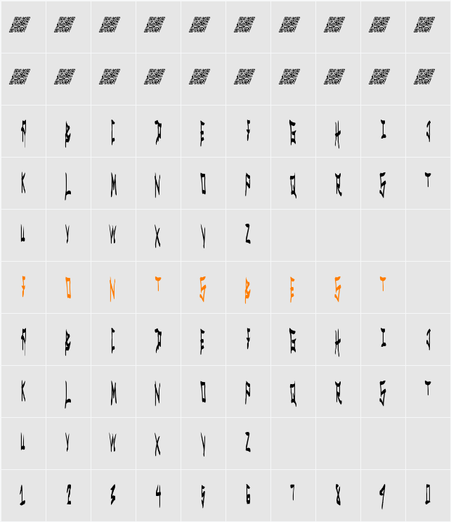 MetalSpectacular Character Map