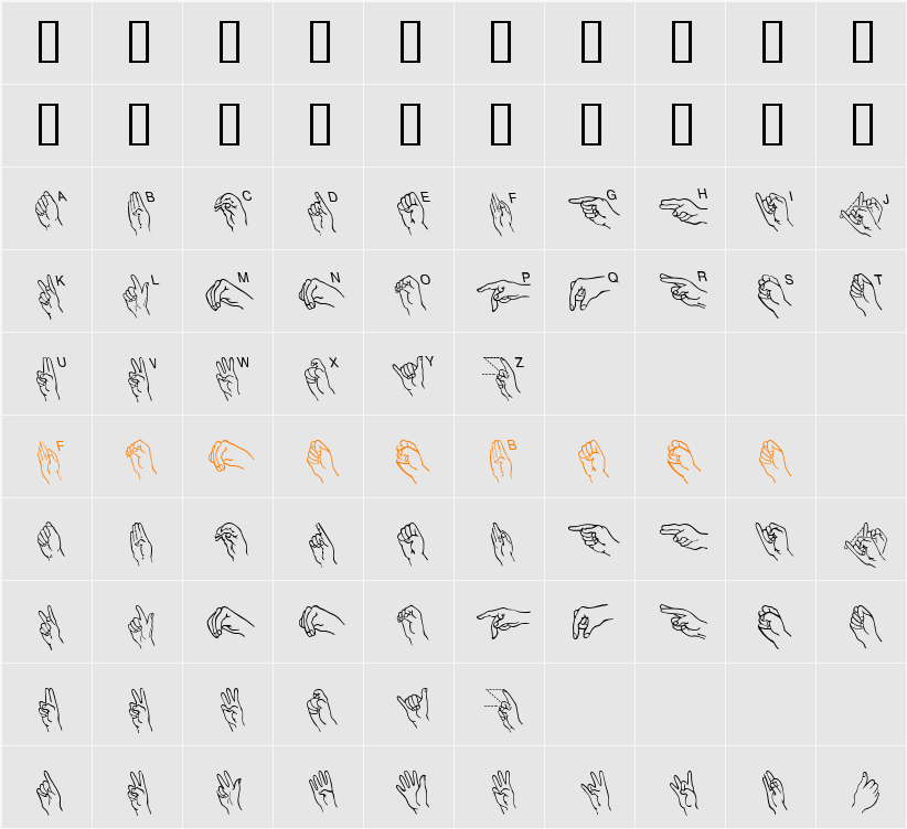 AmerSignAlpha Character Map