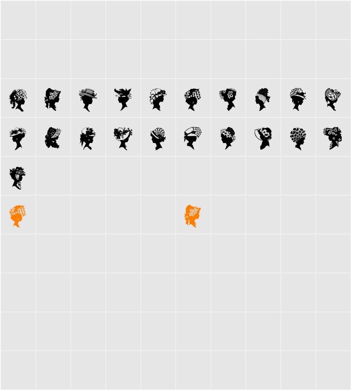 DBL Faces from the past Character Map