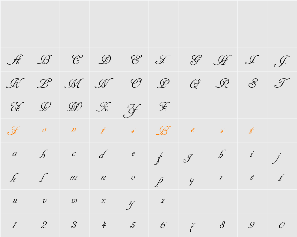 Cancellaresca Script Character Map