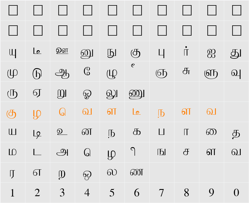 Aabohi Character Map