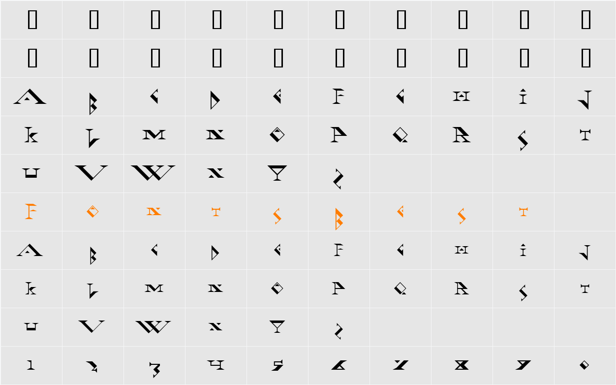 Fadgod Character Map