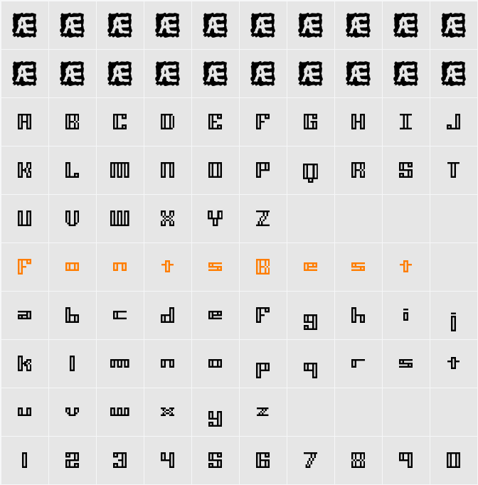 Mini Kaliber O TT BRK Character Map