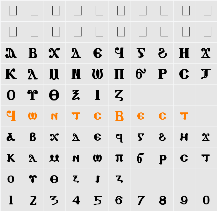 Coptic Eyes Coptic Character Map