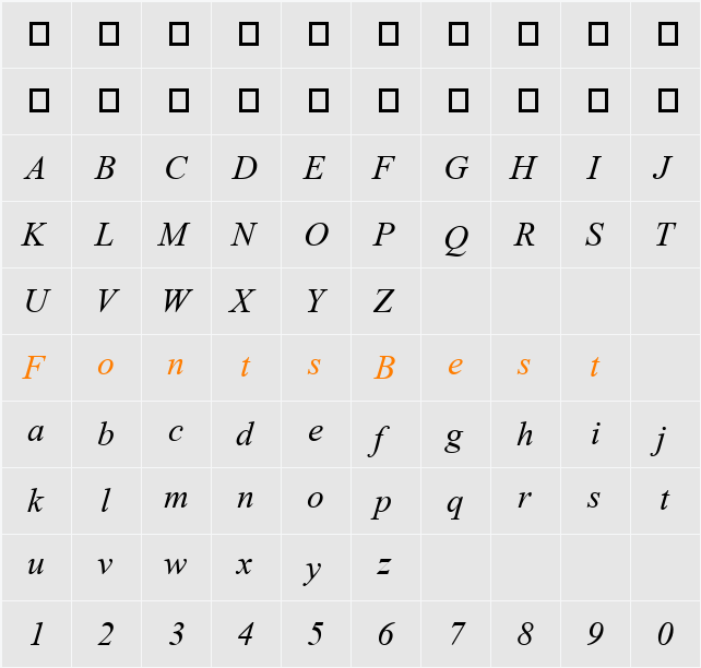 AngsanaUPC Character Map