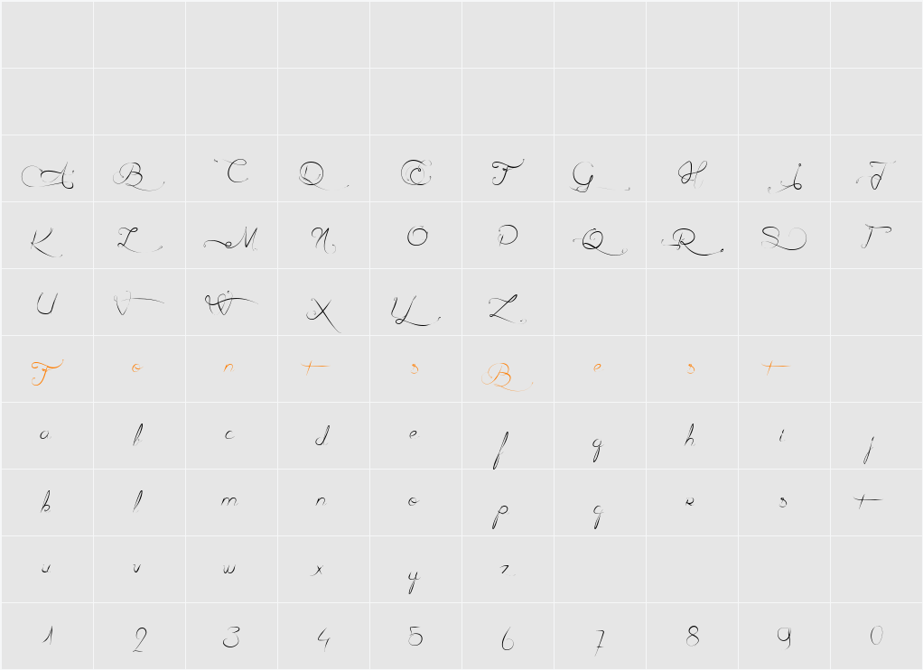 Ail et Fines Herbes Character Map