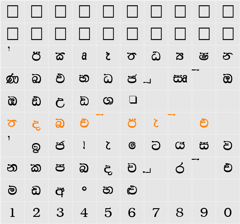 AA-Hansika. Character Map