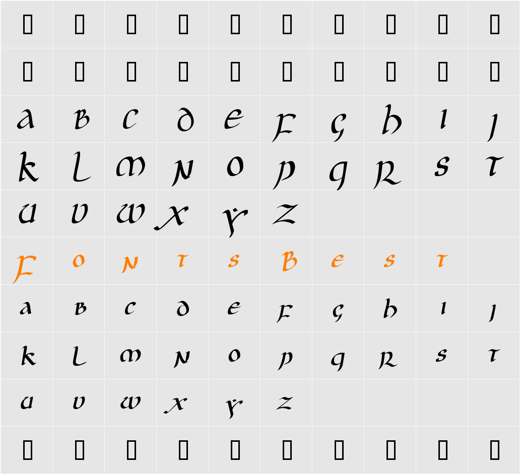 JGJ Uncial Character Map