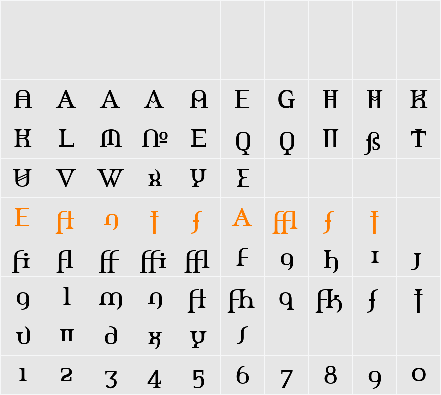 Amerika Alternates Character Map