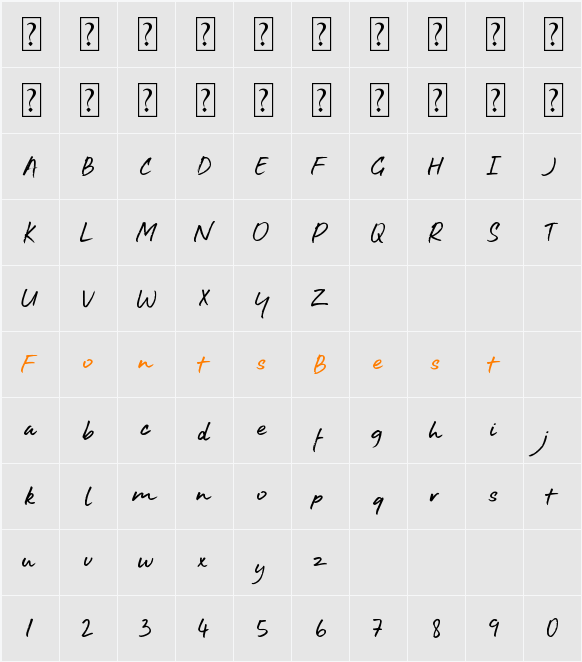 Aroha Character Map