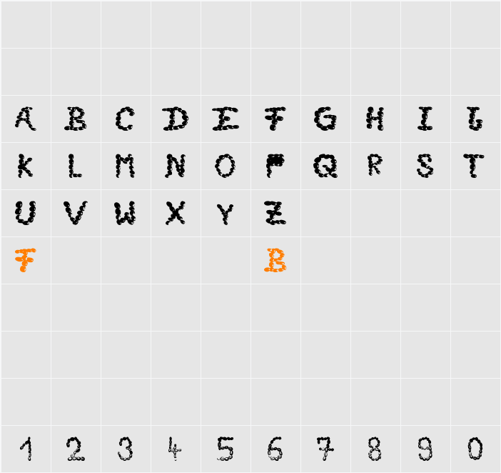 CafeTime Character Map