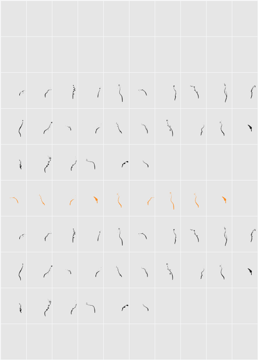 Aierbazzi Character Map