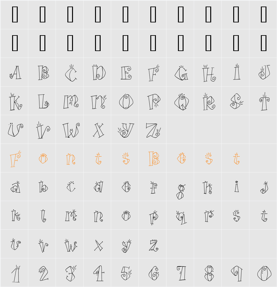 CK Expedition Character Map