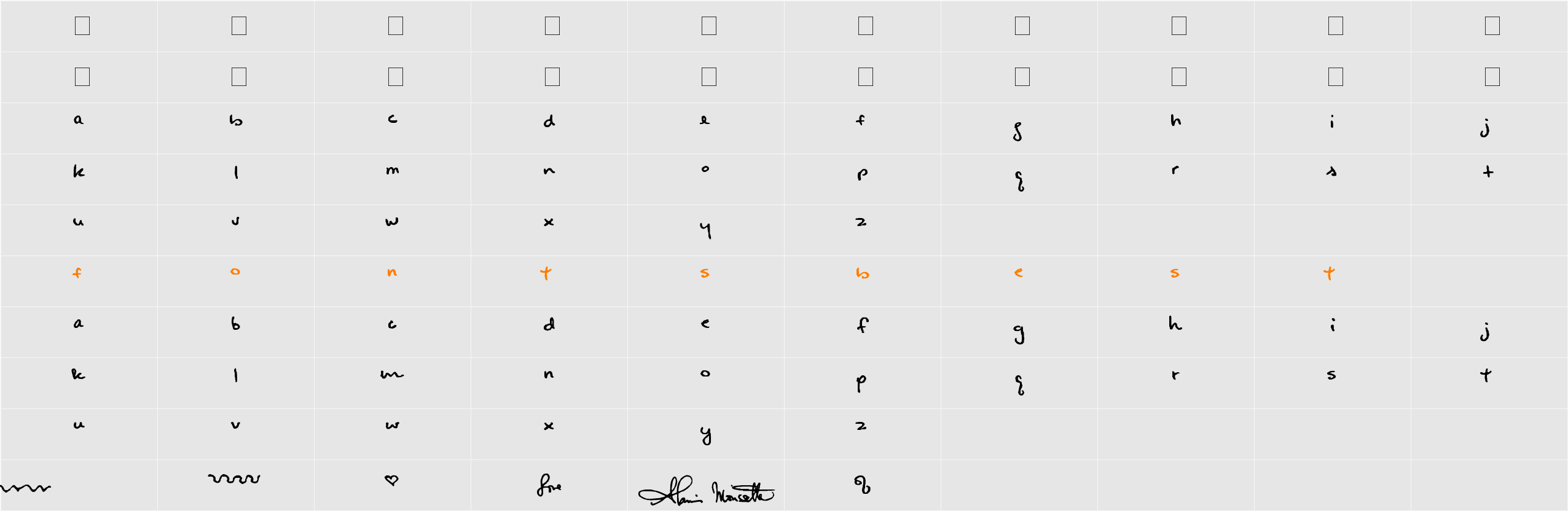 Alanis Hand Character Map