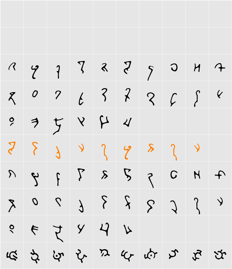 Mexlar Character Map