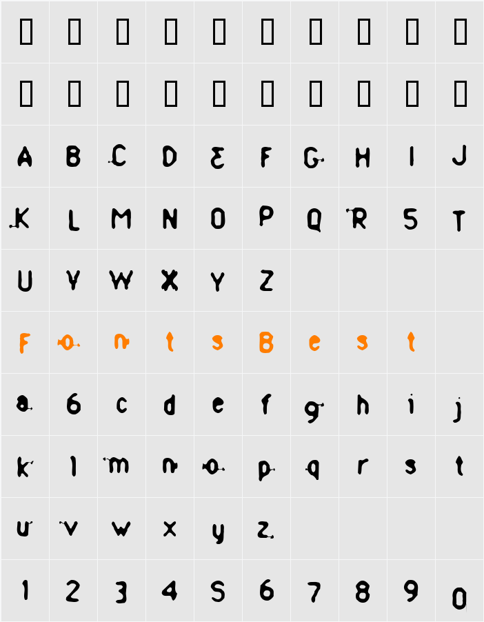 Ammonia Character Map