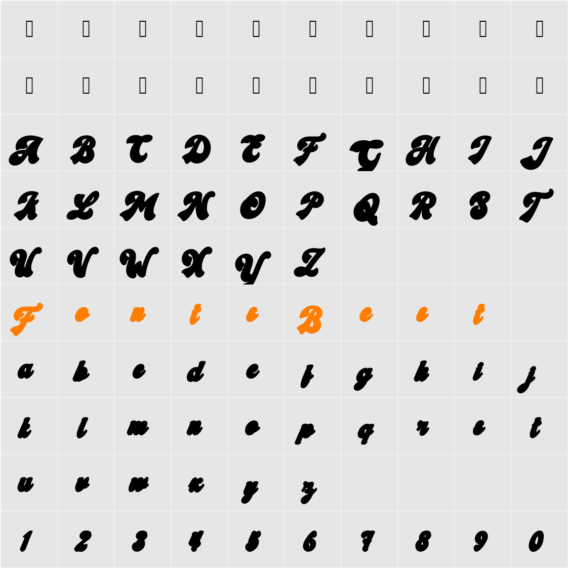 Donatello Character Map