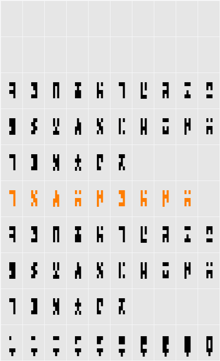 Anquietas Character Map