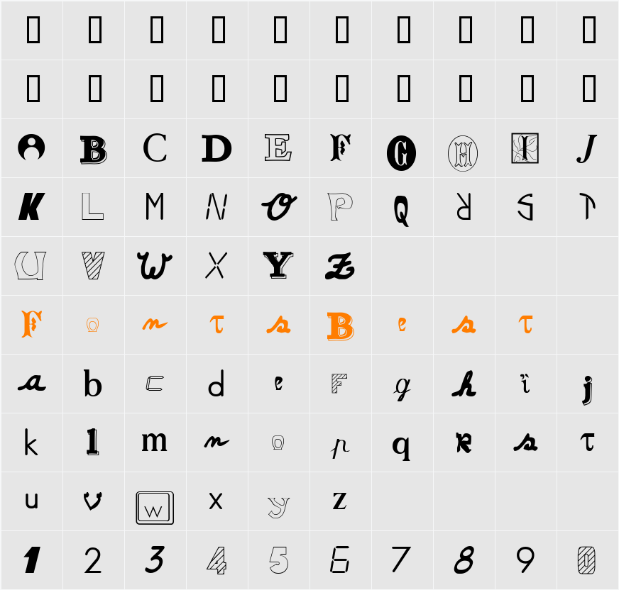 Anonymous Character Map