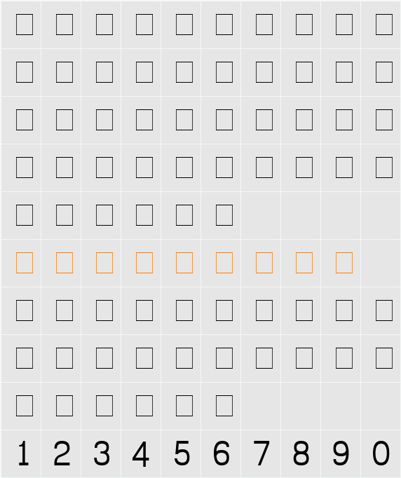 Content Character Map