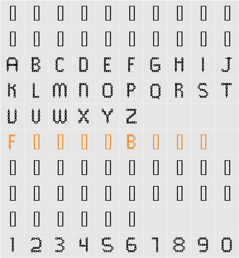 CHAINS Character Map