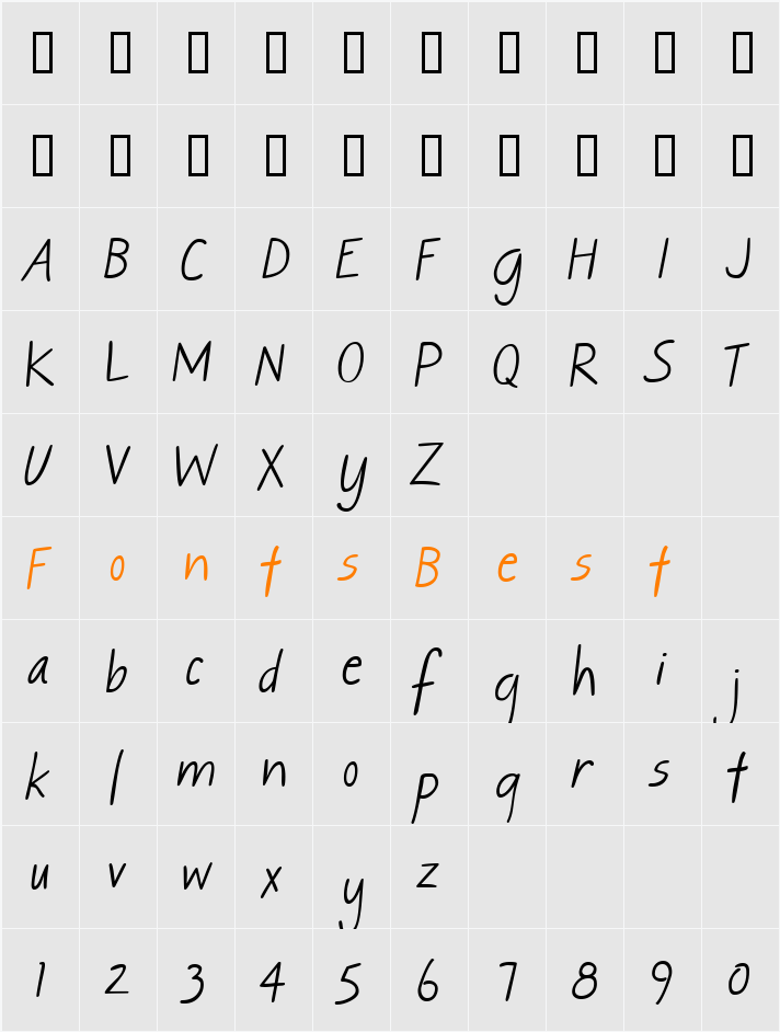 AL Flighty Character Map