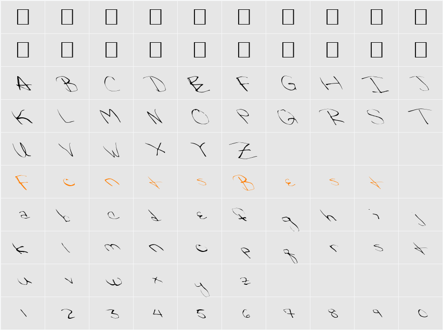 FZ WARPED 32 LEFTY Character Map