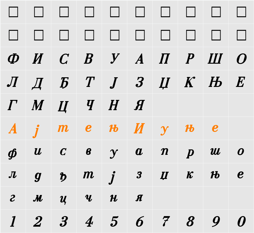 Cyrillic Character Map