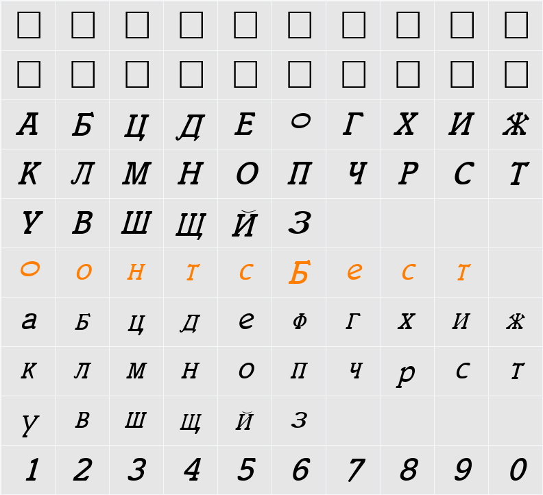 Cyrillic Character Map