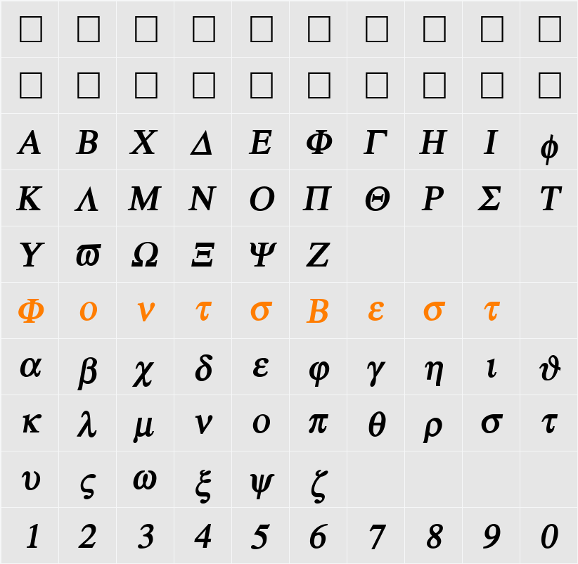 Atene Character Map