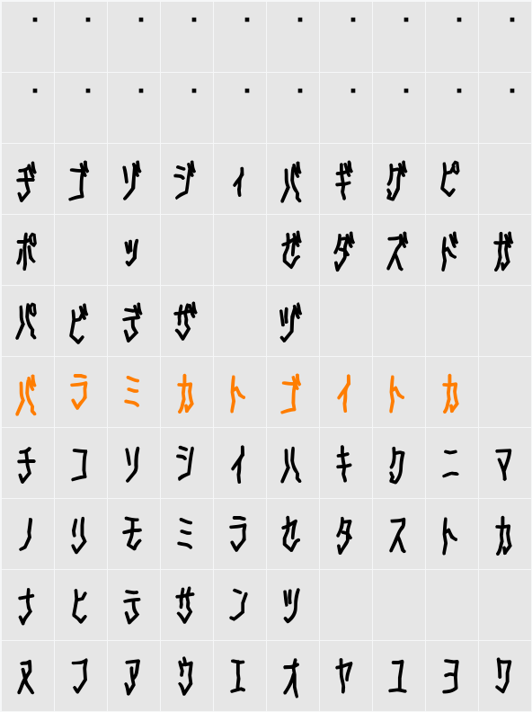 D3 Skullism Katakana Bold Character Map