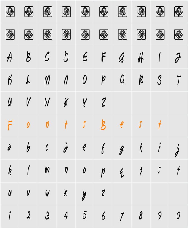 Bunda Character Map