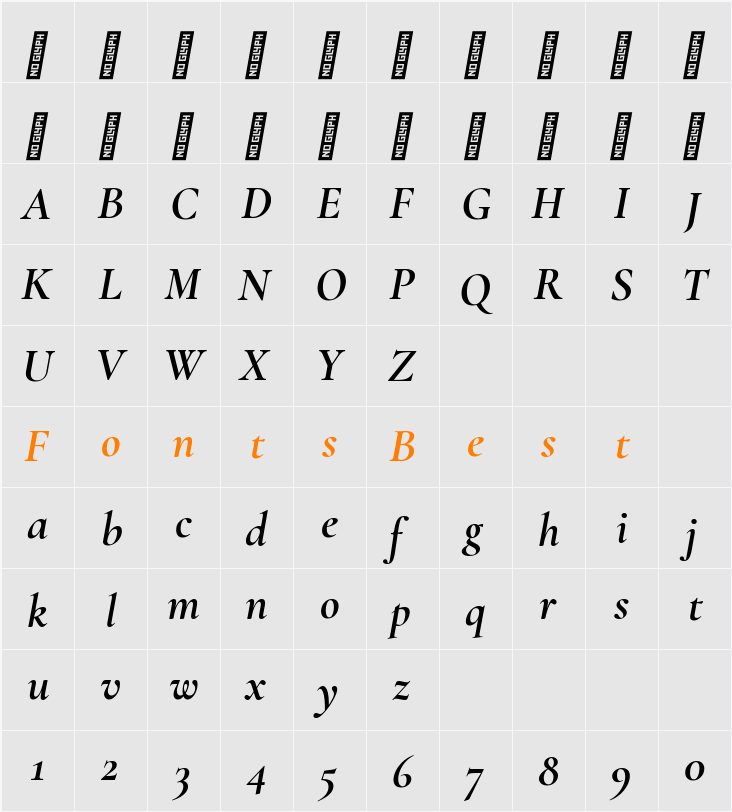 Cormorant Garamond Character Map