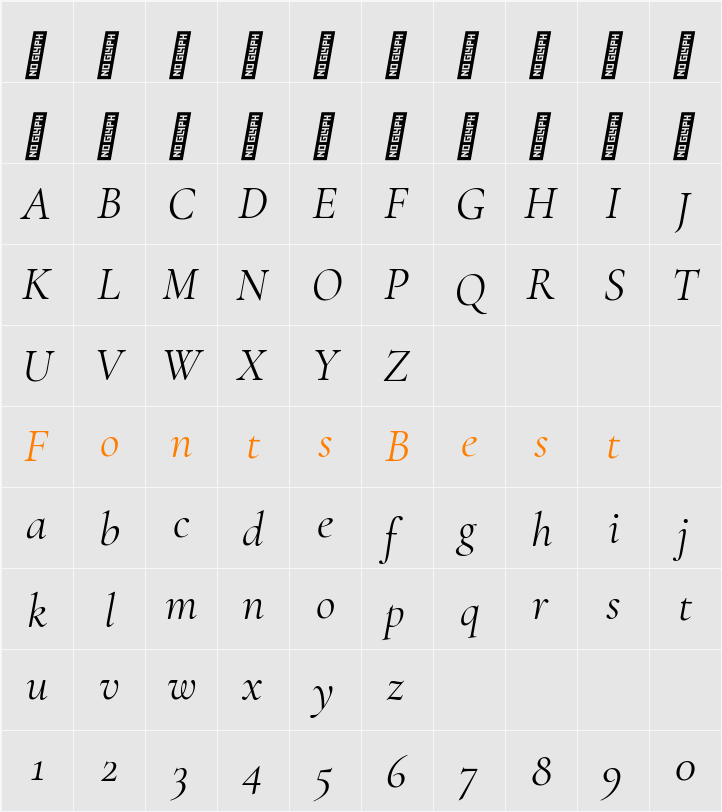 Cormorant Garamond Character Map