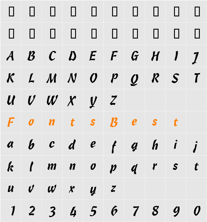 CascriptDB Character Map