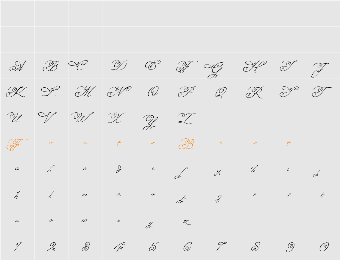 MissFajardose Character Map