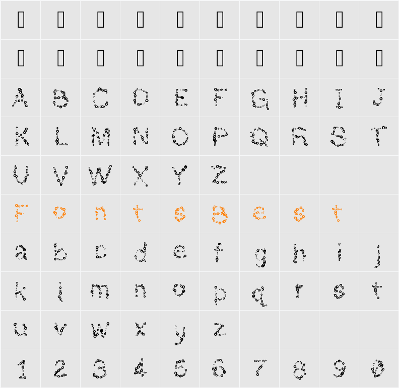 AlmostInfinity Character Map