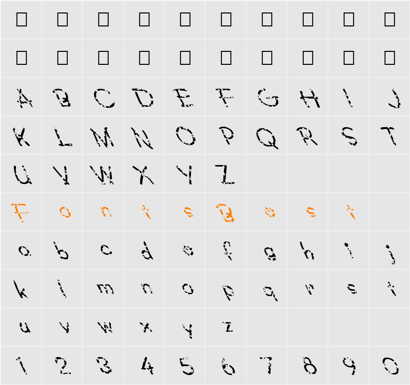 FZ JAZZY 34 HOLEY LEFTY Character Map