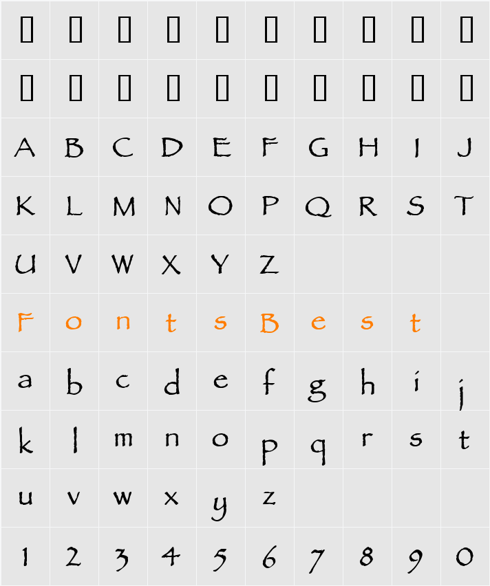 AncientScript Character Map