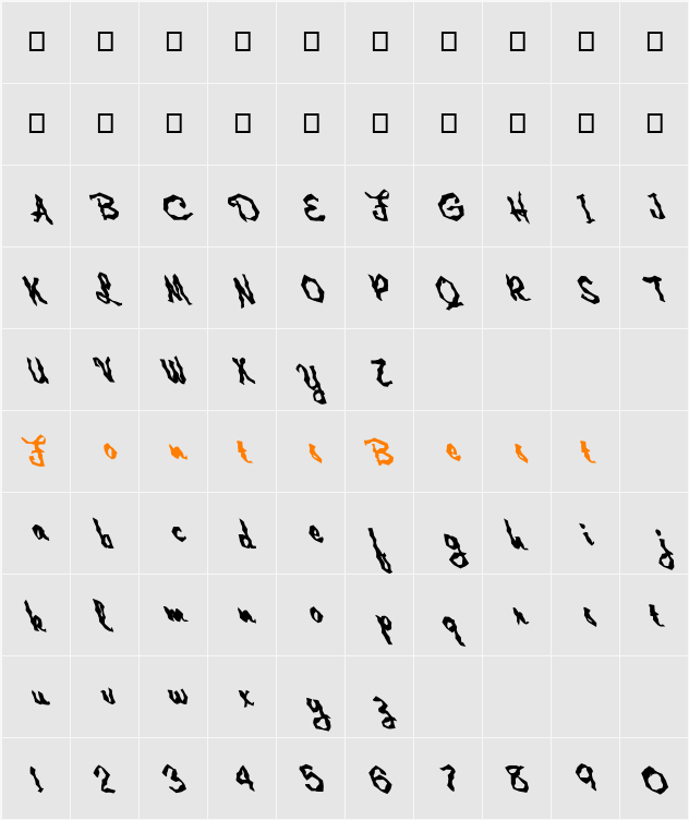 FZ WACKY 2 LEFTY Character Map