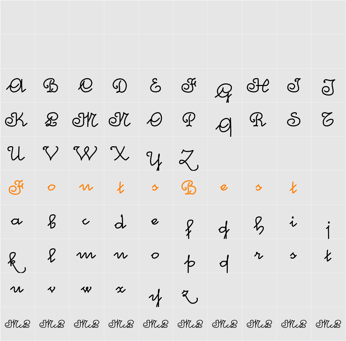 McLeonardo Character Map