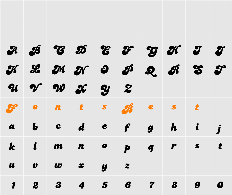 Candice Character Map