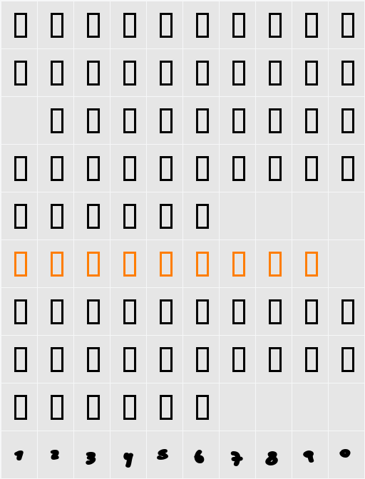 Akitza Heavy Character Map